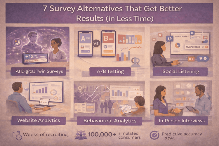 7 Survey Alternatives That Get Better Results (in Less Time)
